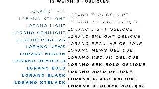 Lorano Family font