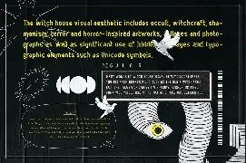 Acid Goth - Font Family