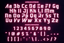 Sonic Surge - Scifi Font