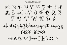 Nagista font